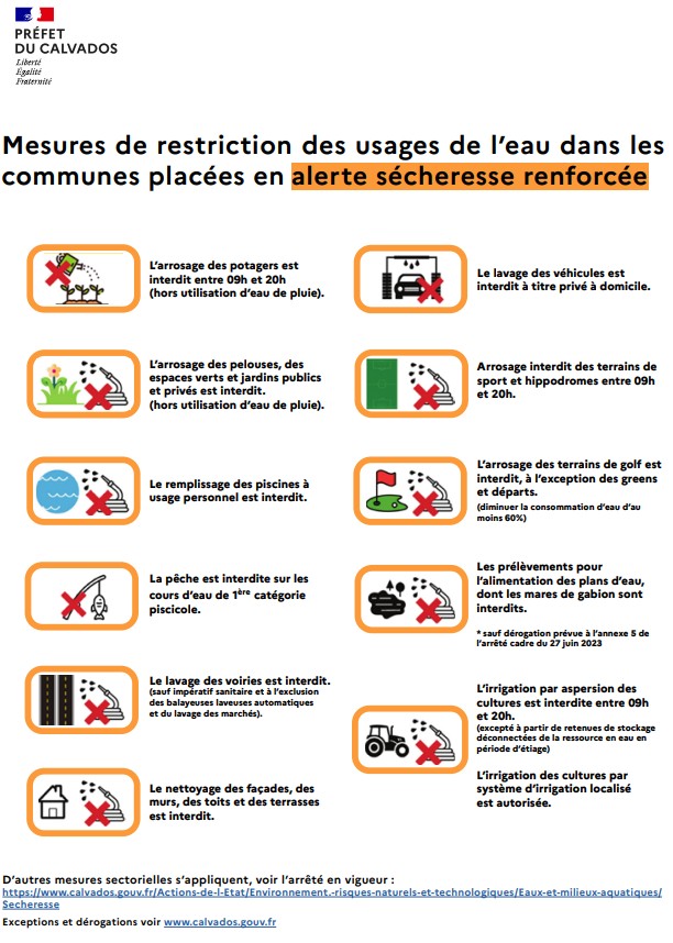 secheresse affiche picto